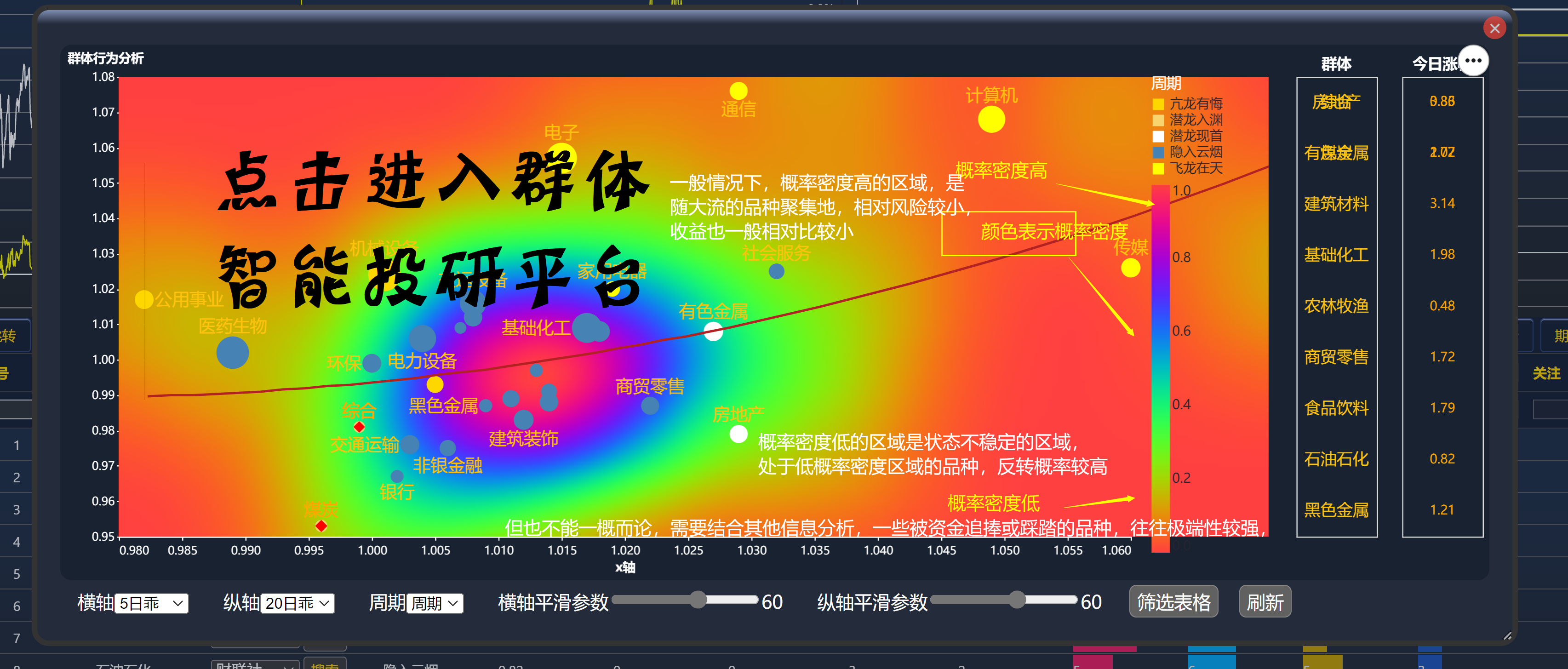 点击进入小拙群体智能投研平台